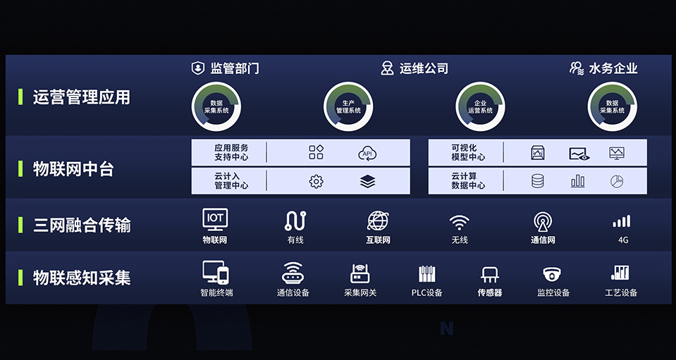 佰富彩-安全购彩大厅官网