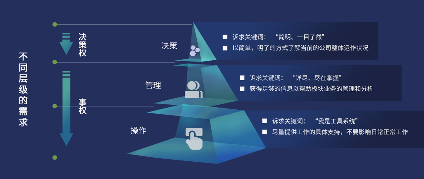 佰富彩-安全购彩大厅官网