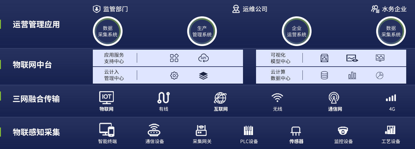 佰富彩-安全购彩大厅官网