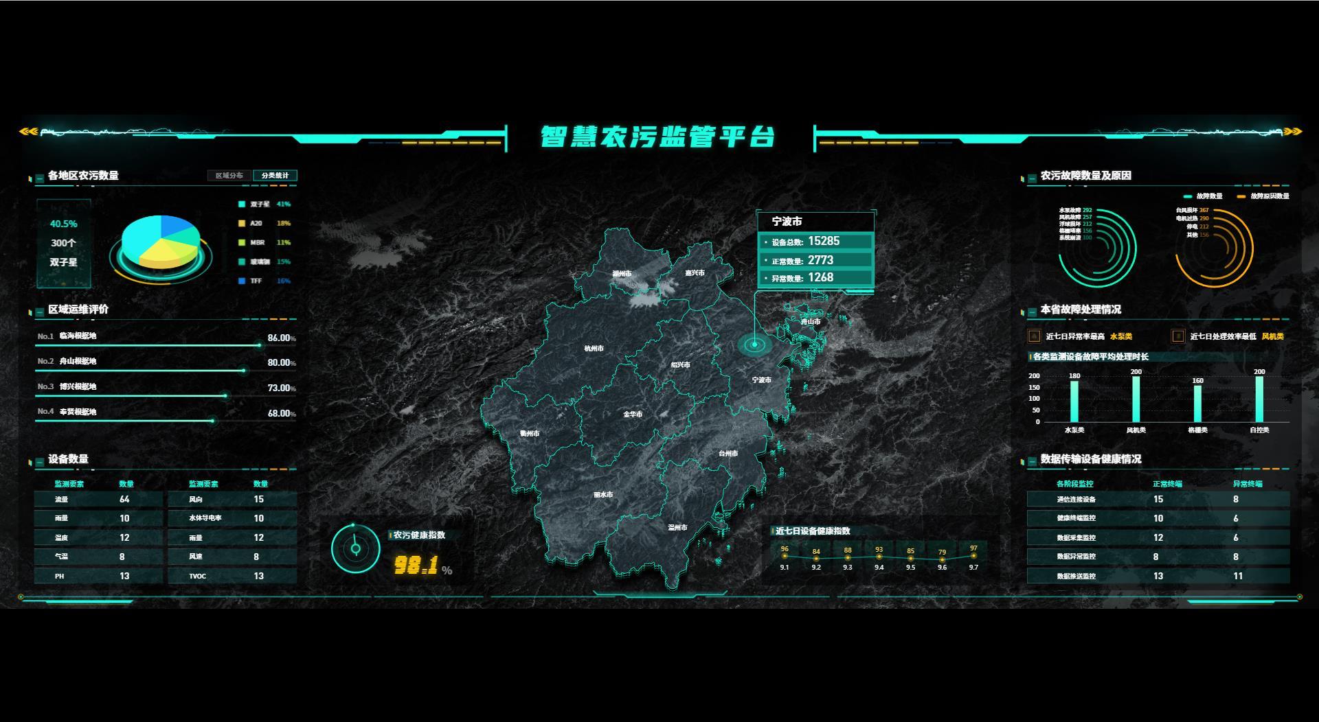 佰富彩-安全购彩大厅官网