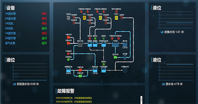 佰富彩-安全购彩大厅官网