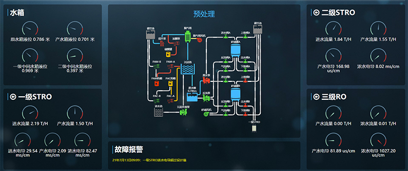 佰富彩-安全购彩大厅官网