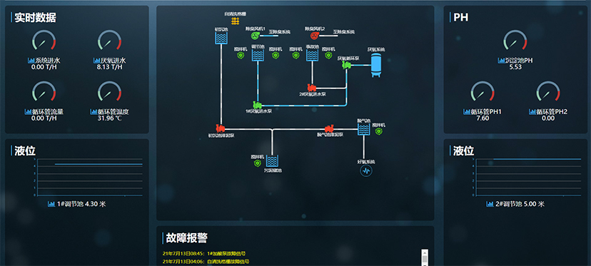 佰富彩-安全购彩大厅官网