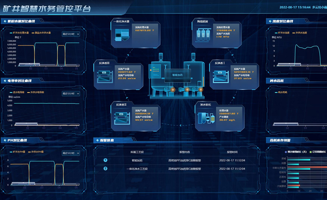 佰富彩-安全购彩大厅官网