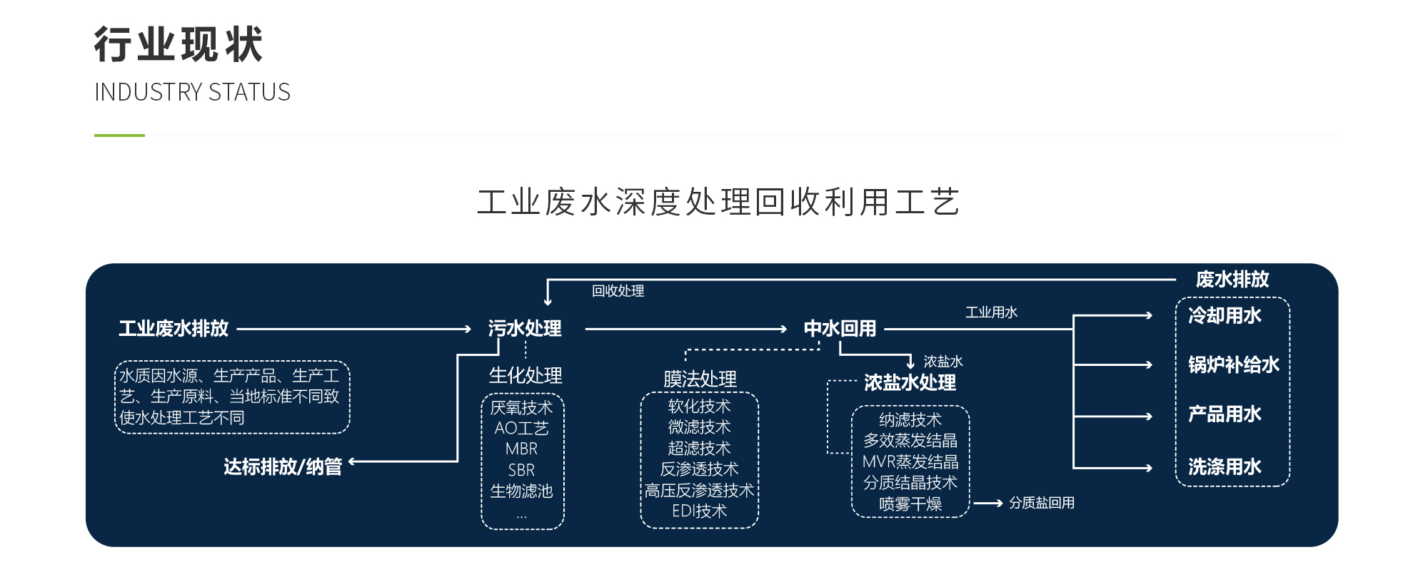 佰富彩-安全购彩大厅官网