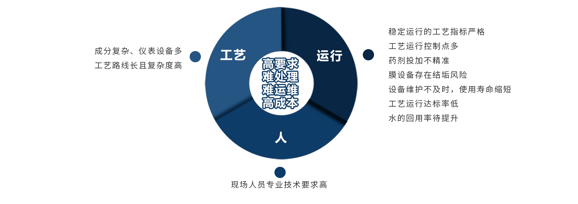佰富彩-安全购彩大厅官网