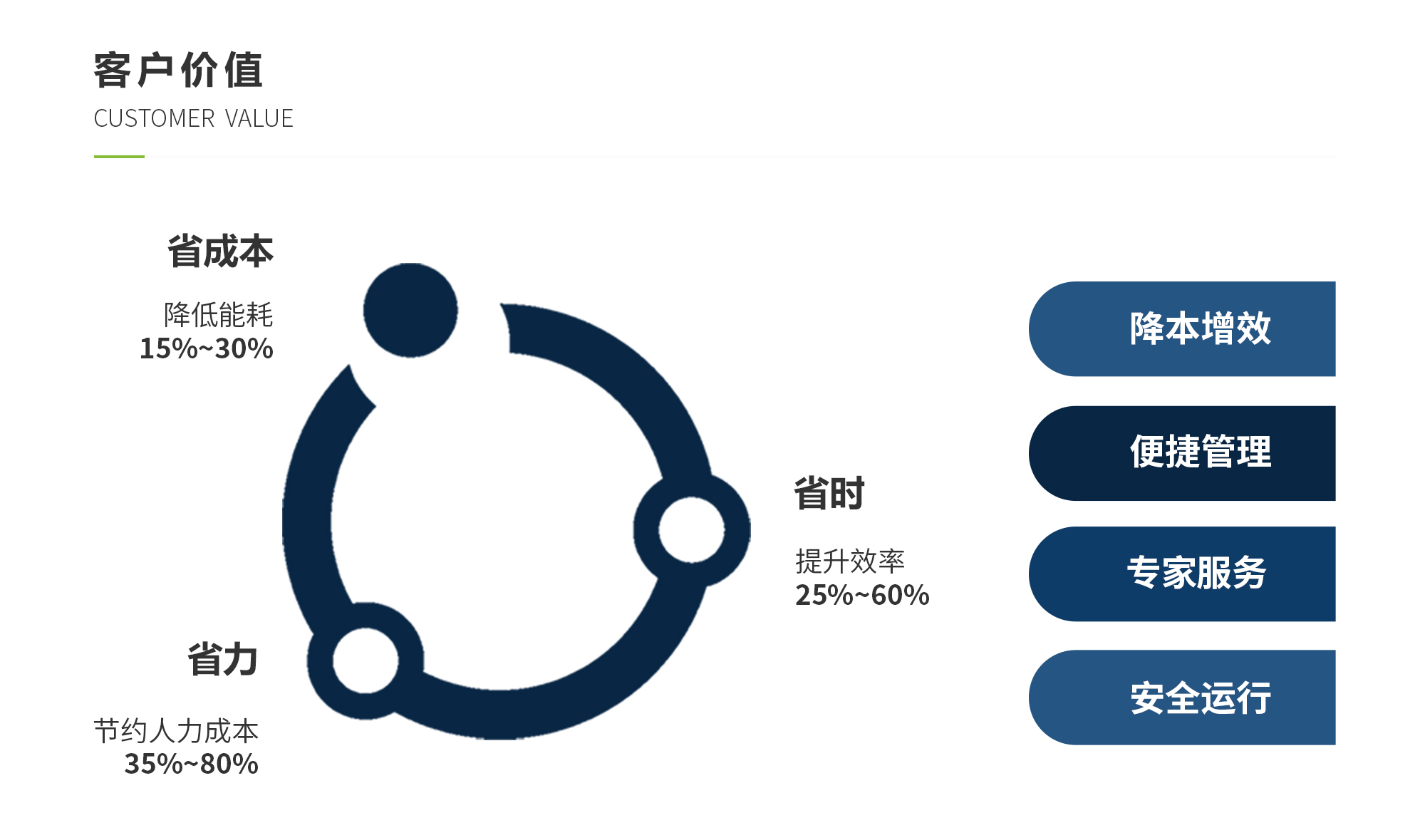 佰富彩-安全购彩大厅官网