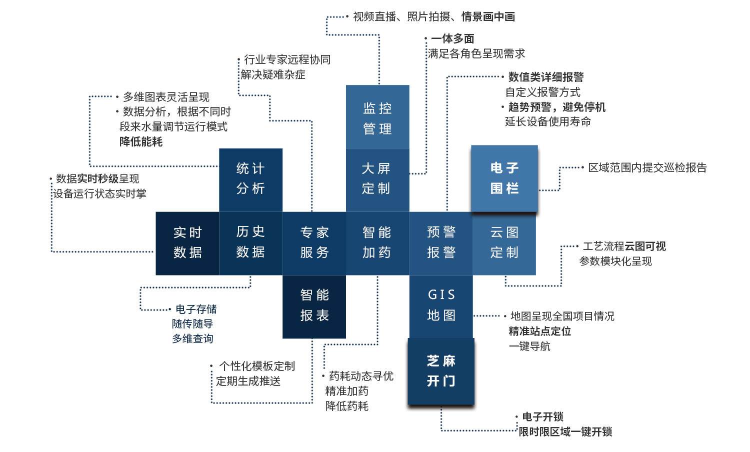 佰富彩-安全购彩大厅官网