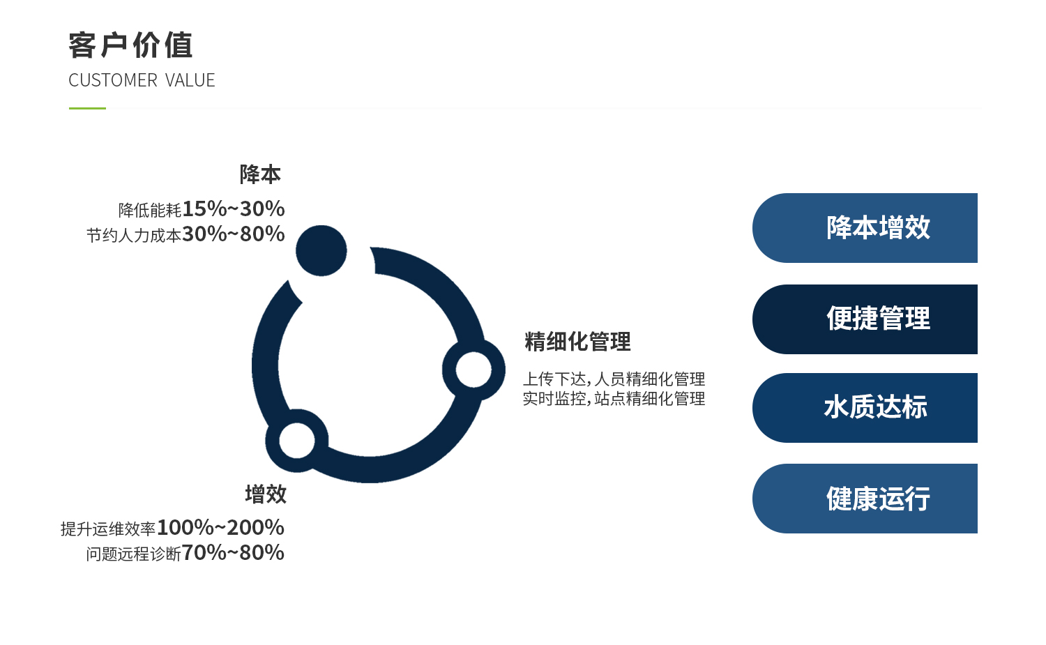 佰富彩-安全购彩大厅官网
