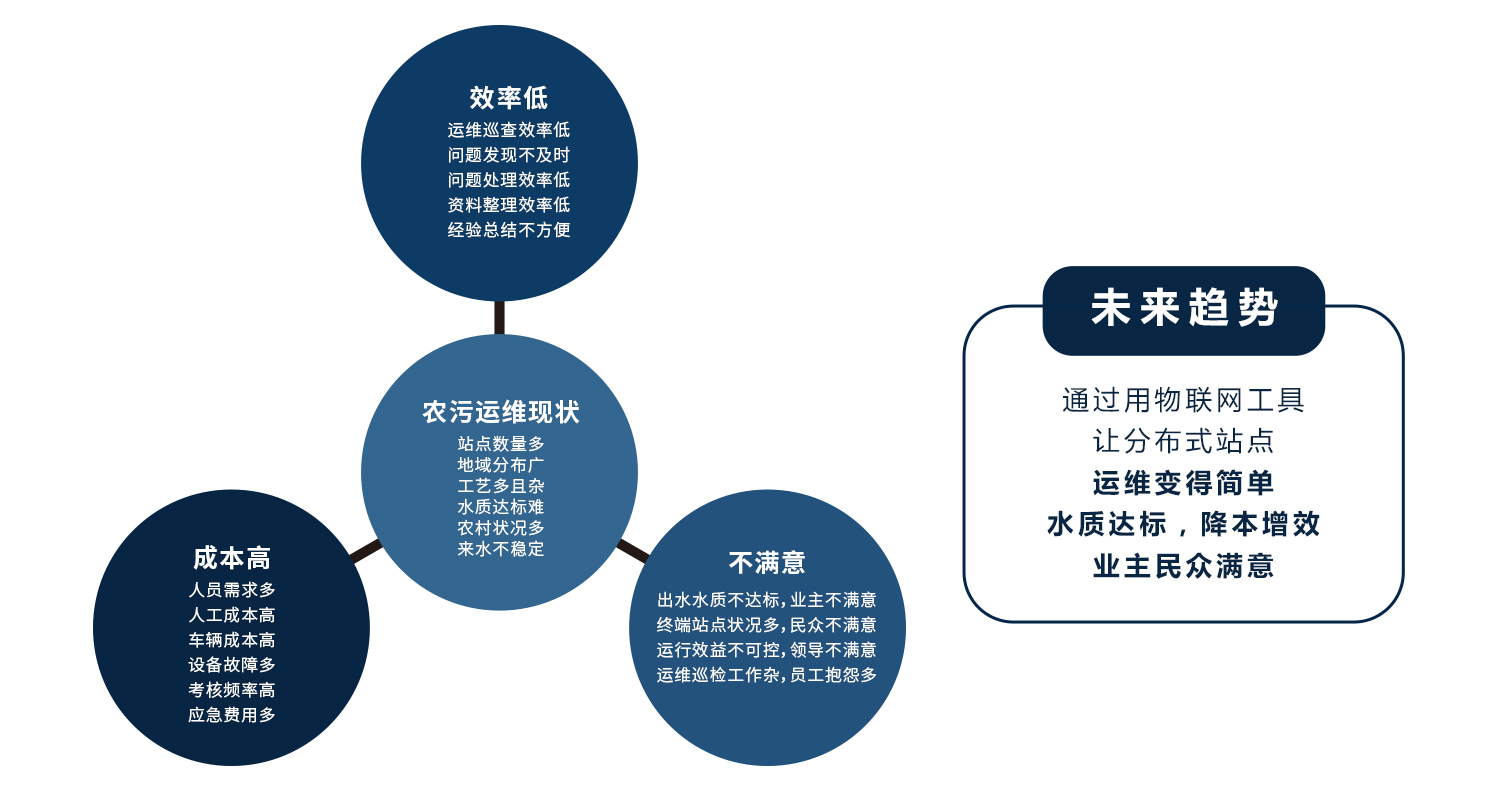 佰富彩-安全购彩大厅官网