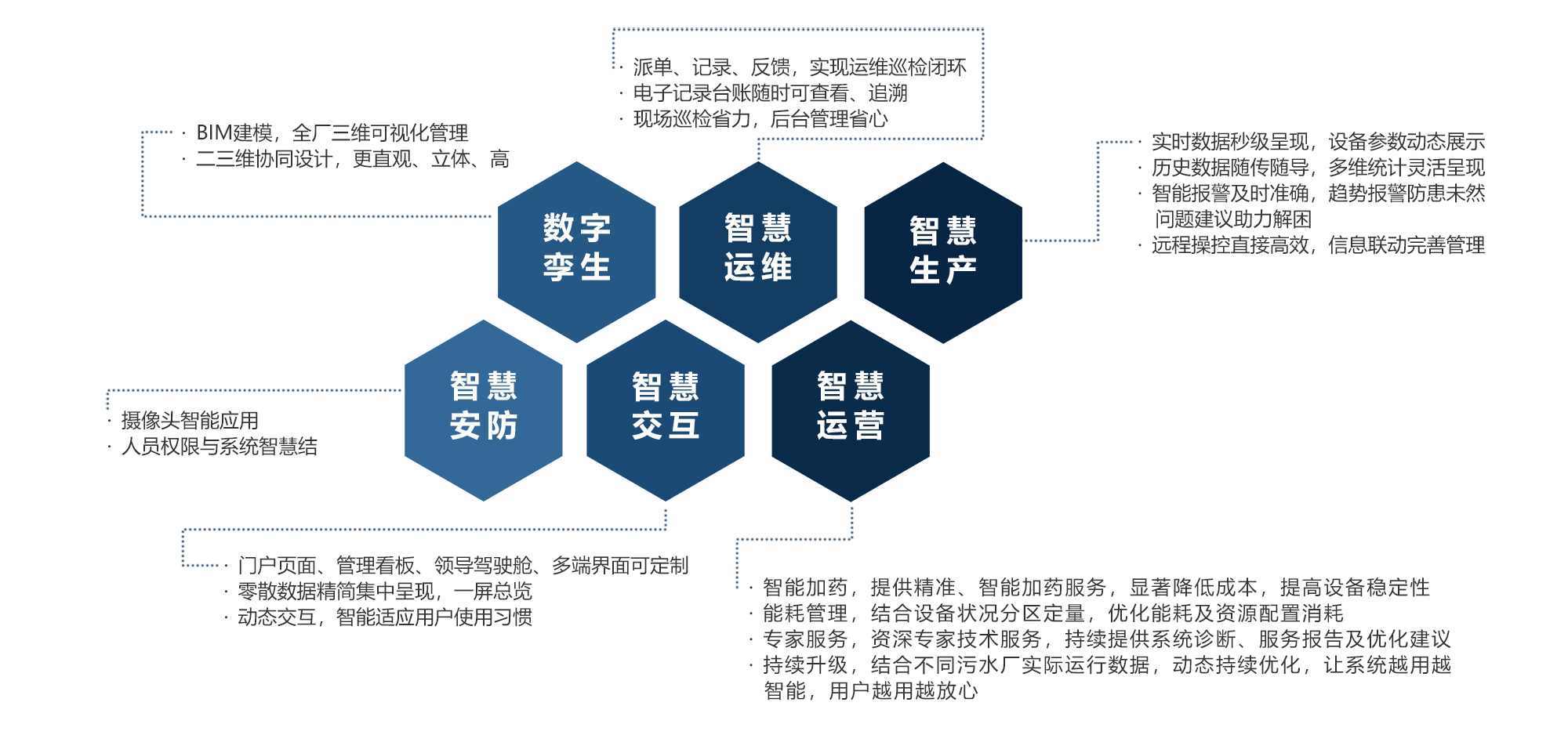 佰富彩-安全购彩大厅官网