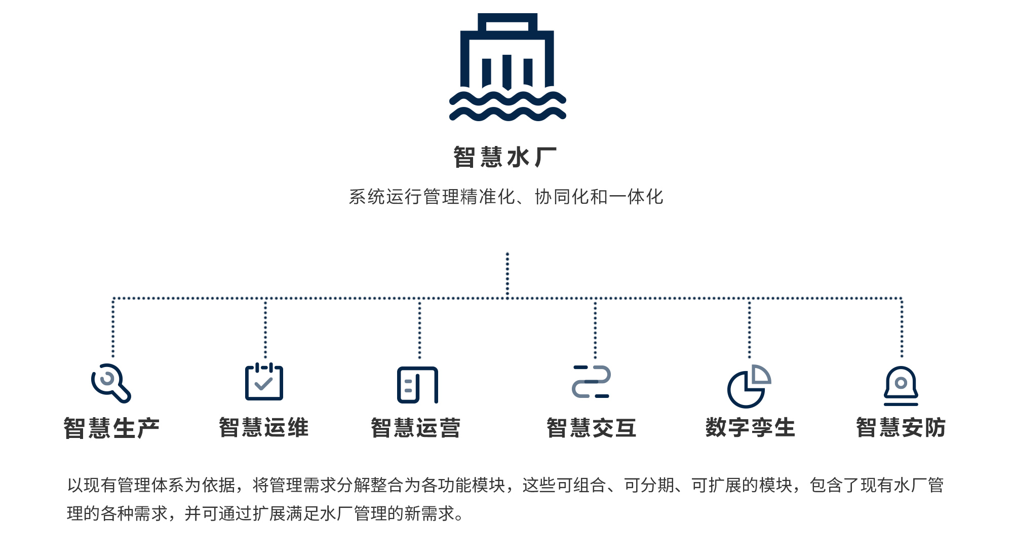 佰富彩-安全购彩大厅官网