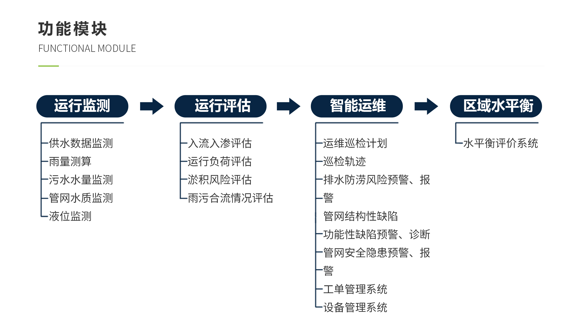 佰富彩-安全购彩大厅官网