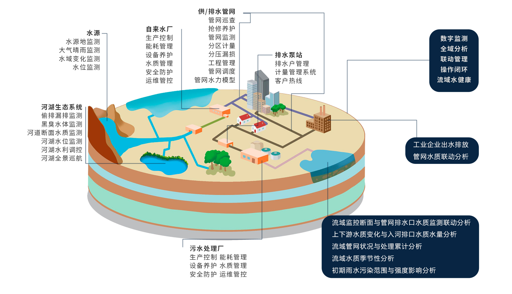 佰富彩-安全购彩大厅官网