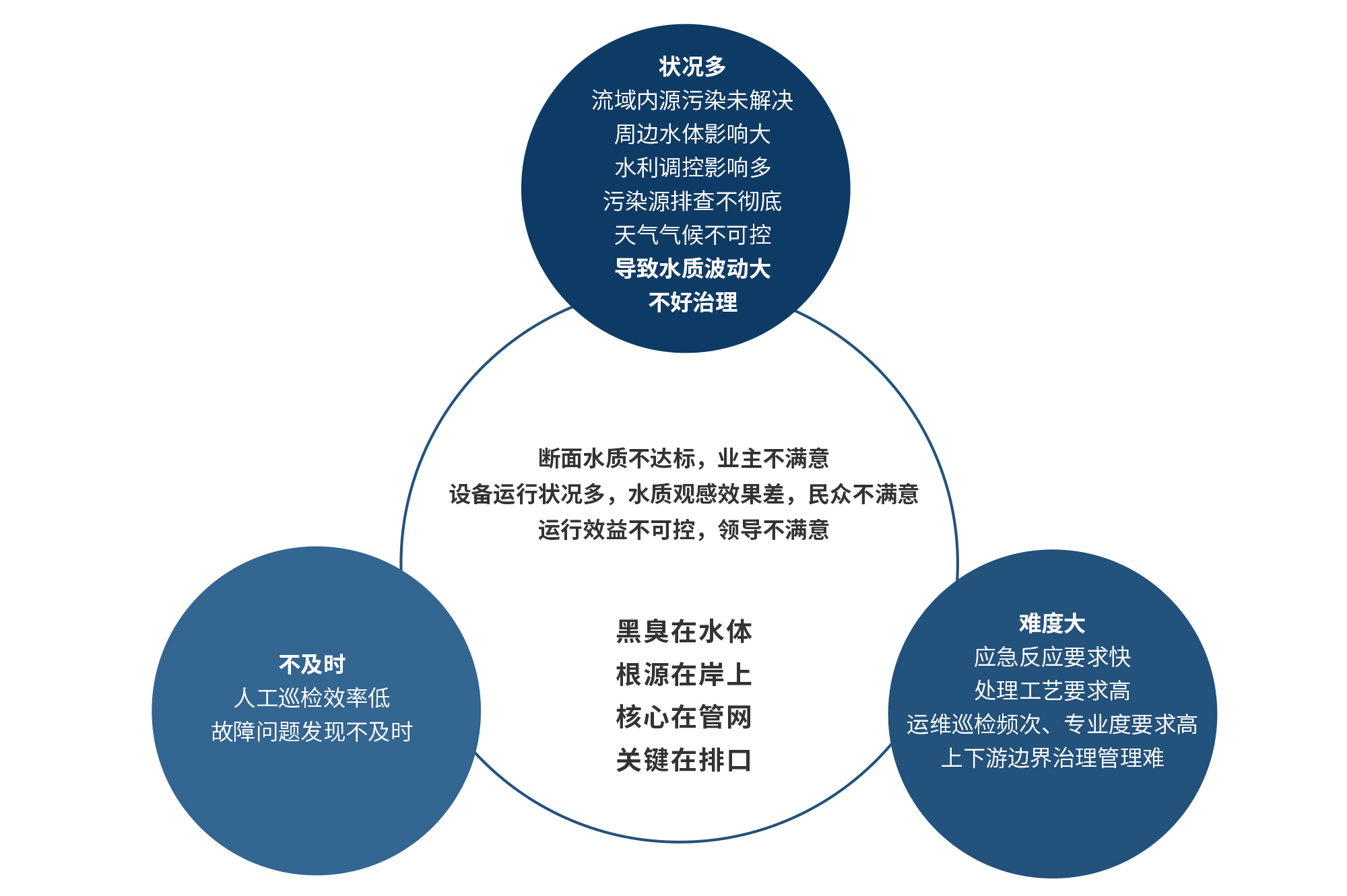 佰富彩-安全购彩大厅官网