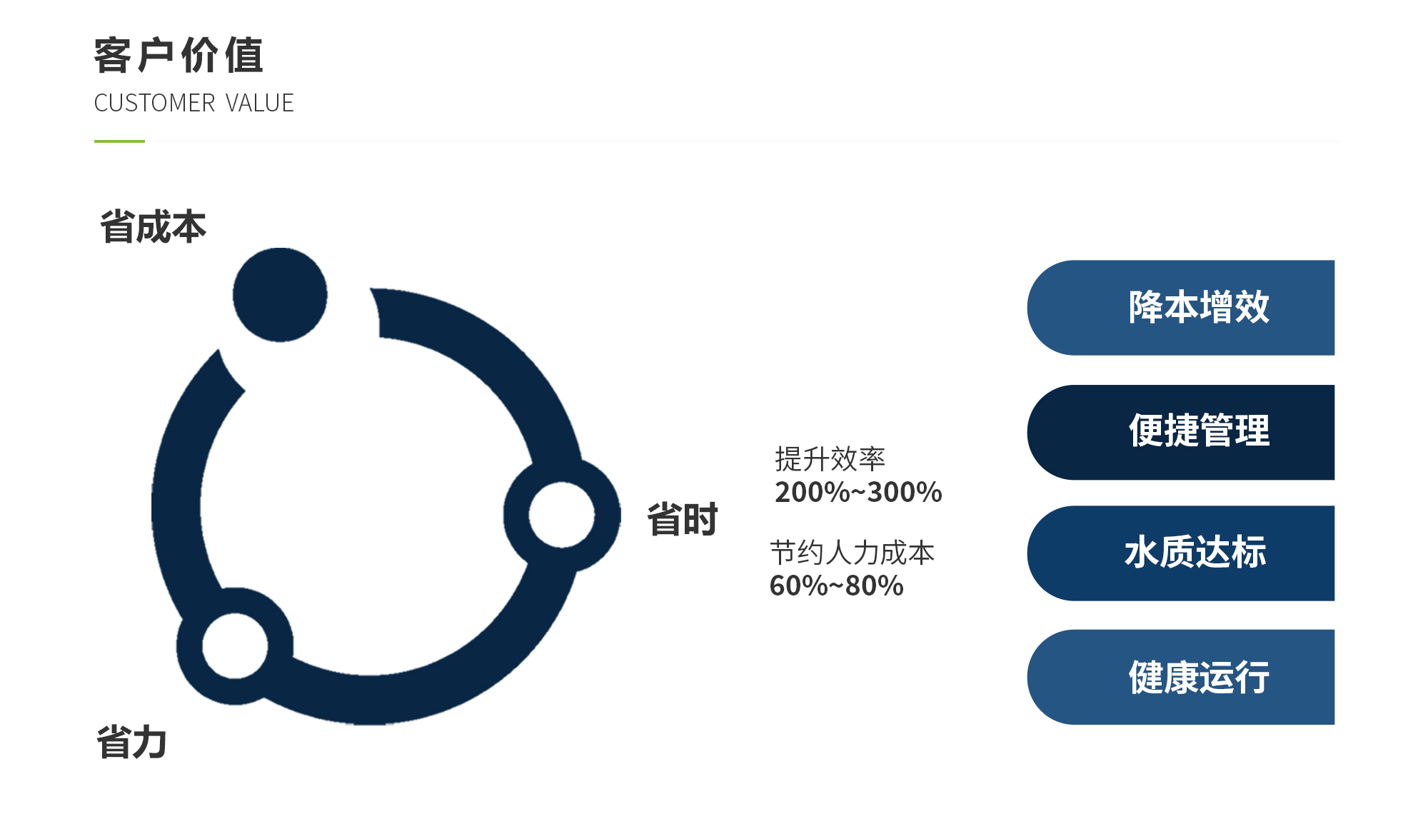 佰富彩-安全购彩大厅官网