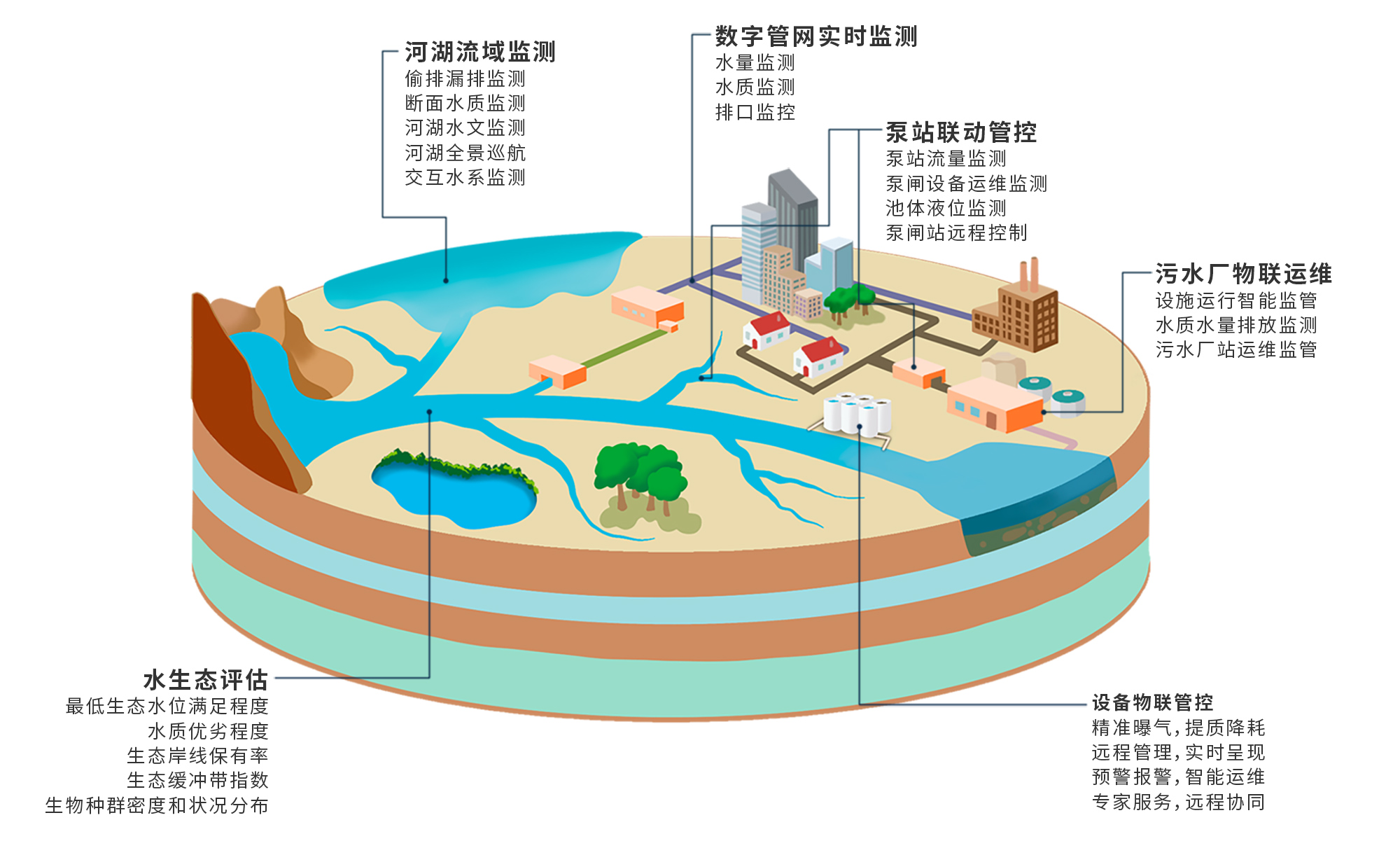 佰富彩-安全购彩大厅官网