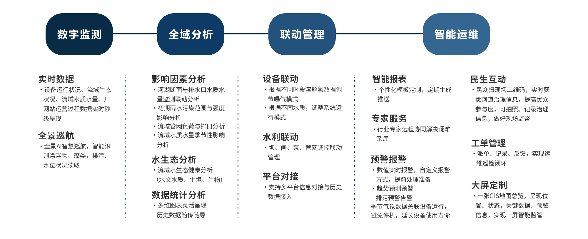 佰富彩-安全购彩大厅官网