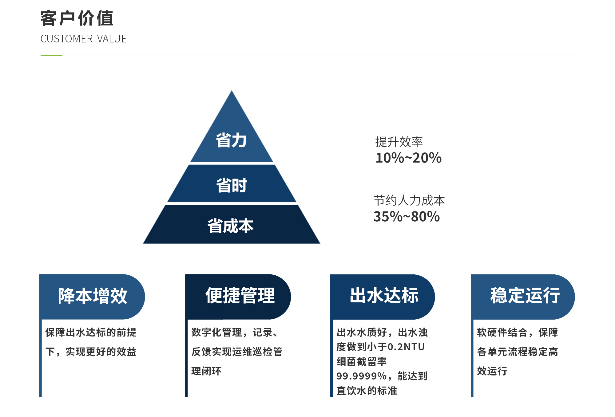 佰富彩-安全购彩大厅官网