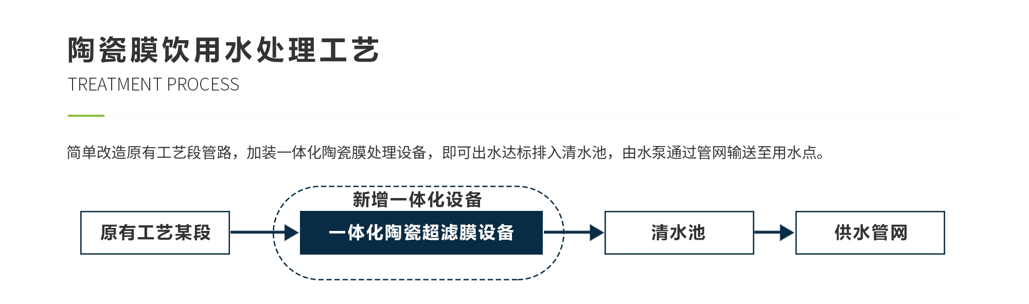 佰富彩-安全购彩大厅官网