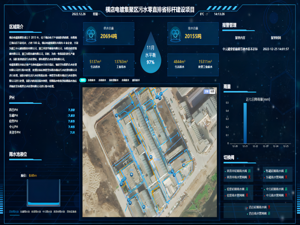 佰富彩-安全购彩大厅官网