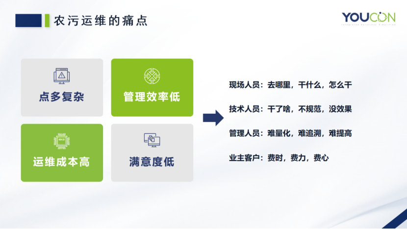 佰富彩-安全购彩大厅官网