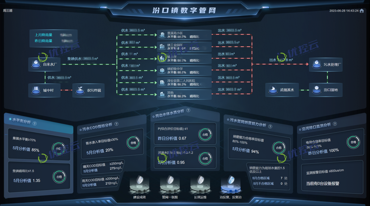 佰富彩-安全购彩大厅官网