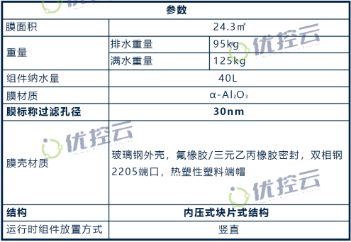 佰富彩-安全购彩大厅官网