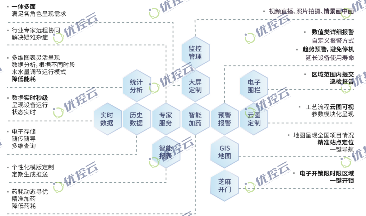 佰富彩-安全购彩大厅官网