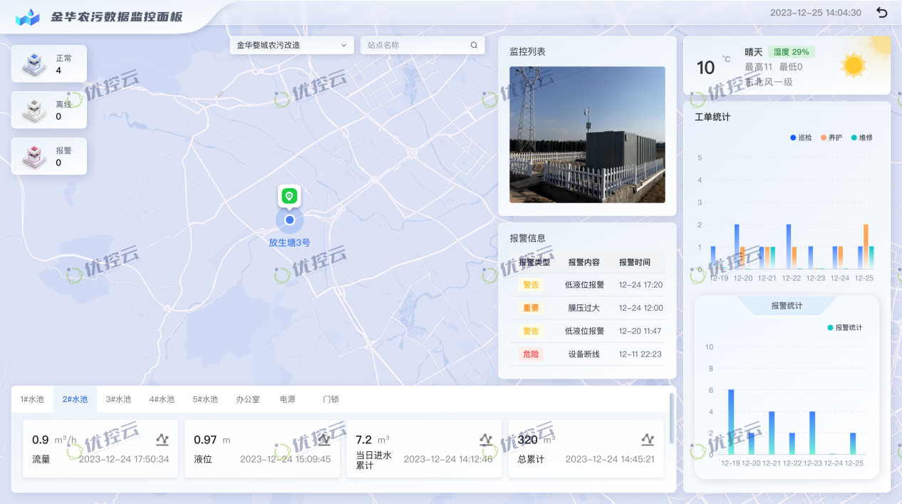 佰富彩-安全购彩大厅官网